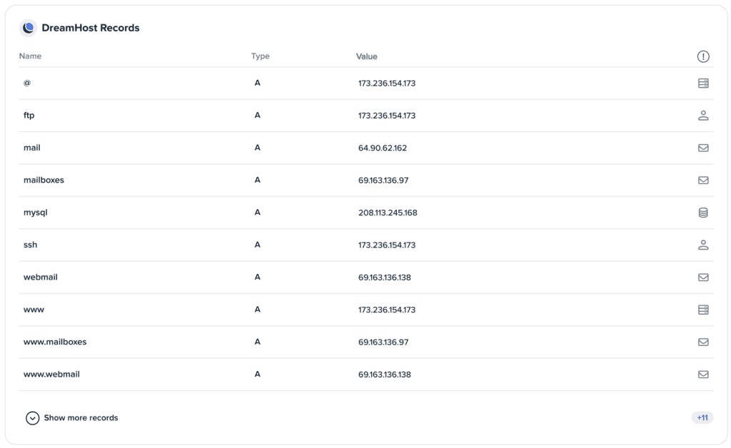 Dreamhost - سجلات DNS